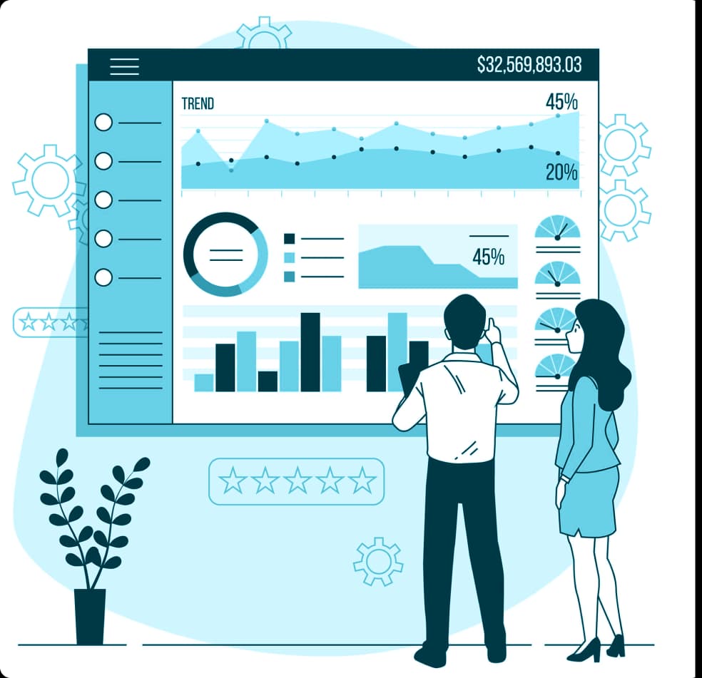 Przygotowania pod działania marketingowe