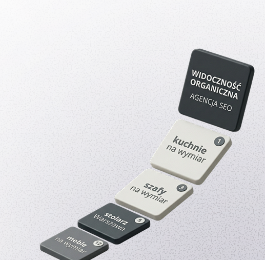 Planer Treści background